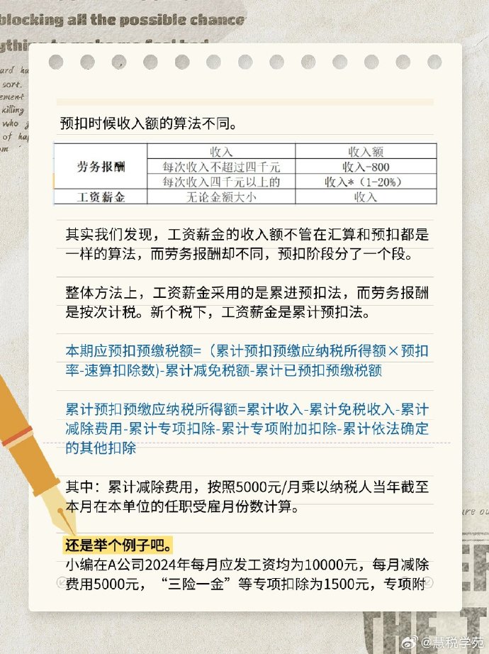 兼职收入如何缴纳个人所得税？全面解析与实用指南