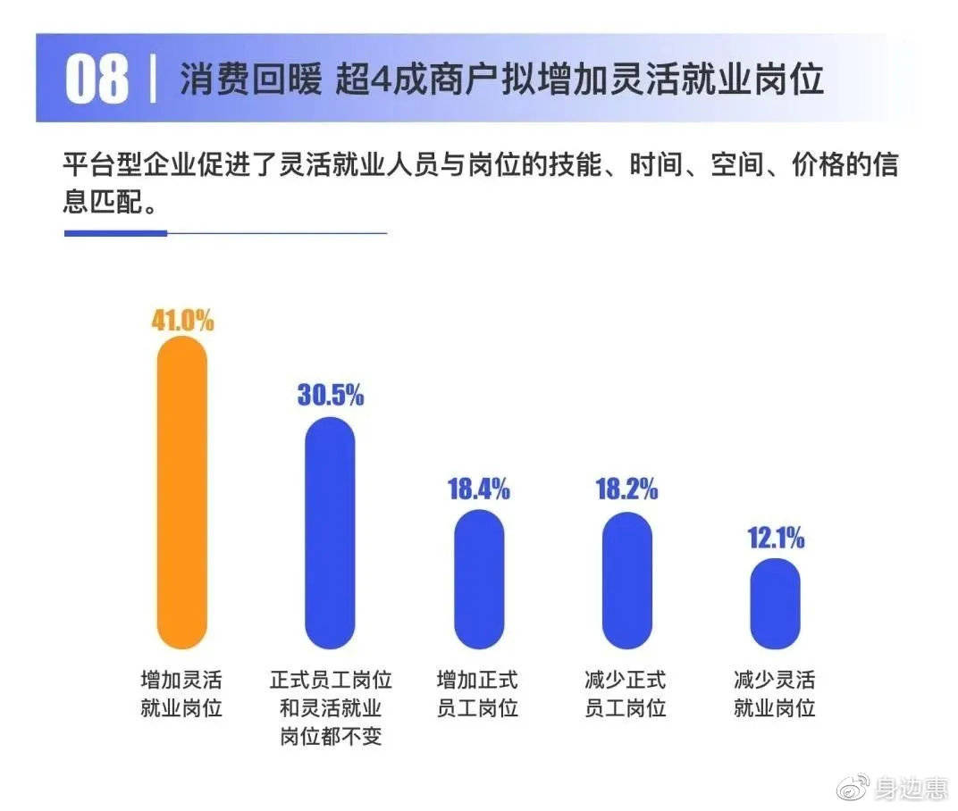 探索日结网上兼职，灵活就业的新趋势