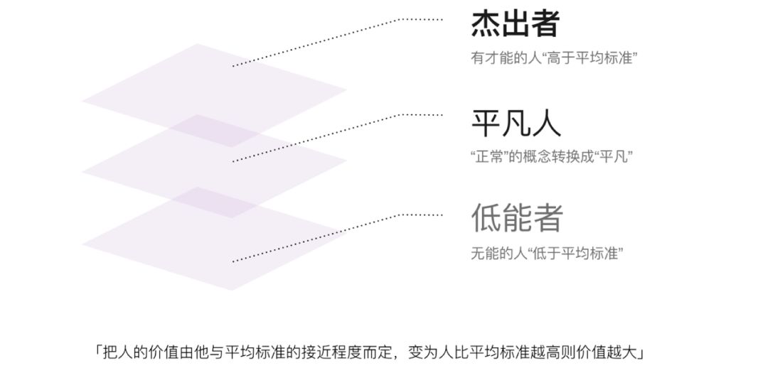 寒暑假工 第23页