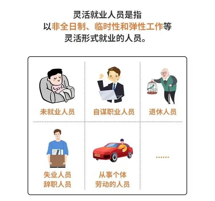 兼职，不只是临时工，更是灵活与多元的就业选择