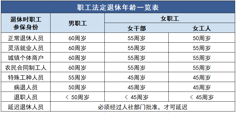 兼职工作，晚上2-3小时的黄金选择——适合男性的灵活就业指南