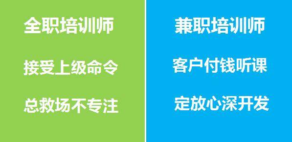 探索全职与兼职，职场双轨的差异与选择