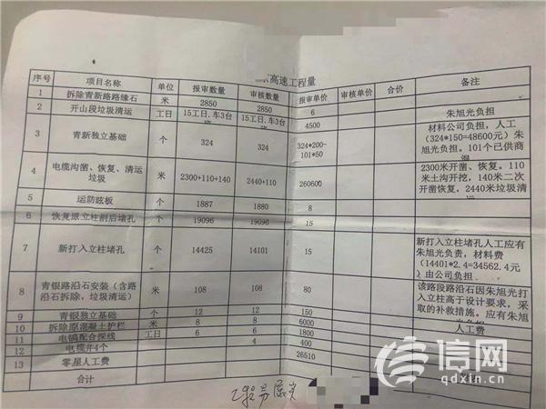 日结兼职 第21页