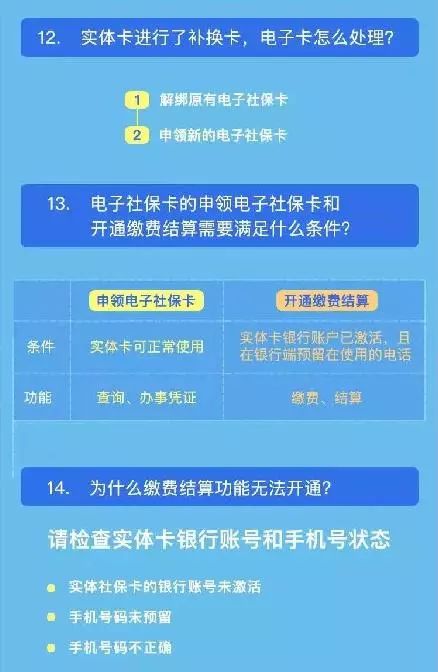 加入外卖骑手兼职，从零开始的职业探索与结算指南