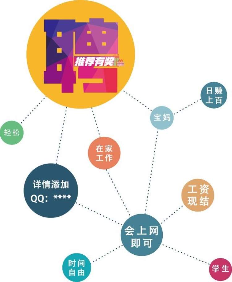 兼职工作的多样性与选择指南