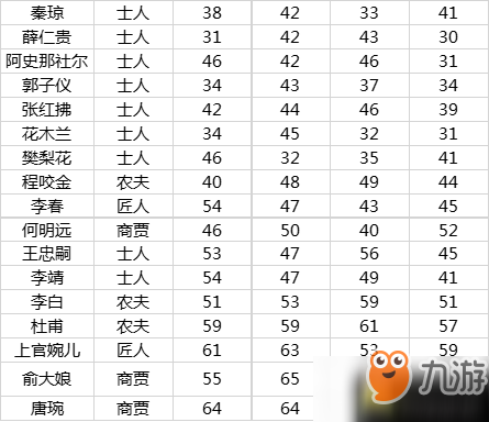 兼职工作，解锁多元收入与技能提升的五大推荐