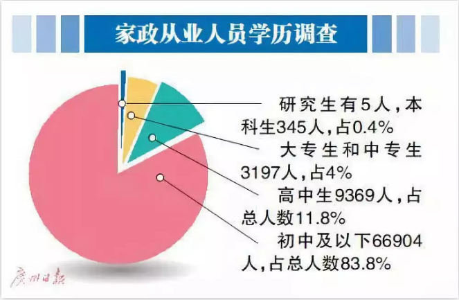 兼职工作，解锁多元收入与技能提升的五大优选