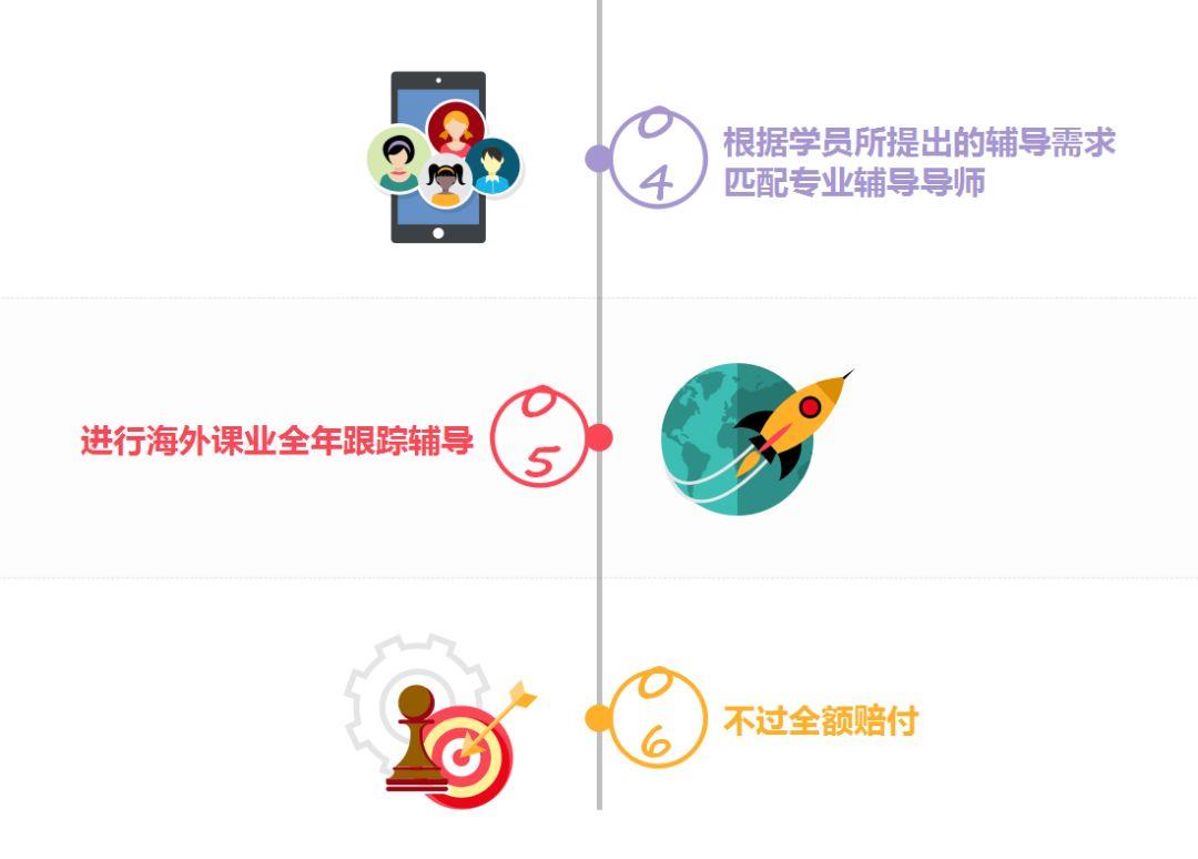 英语线上教师兼职，开启灵活职业新篇章