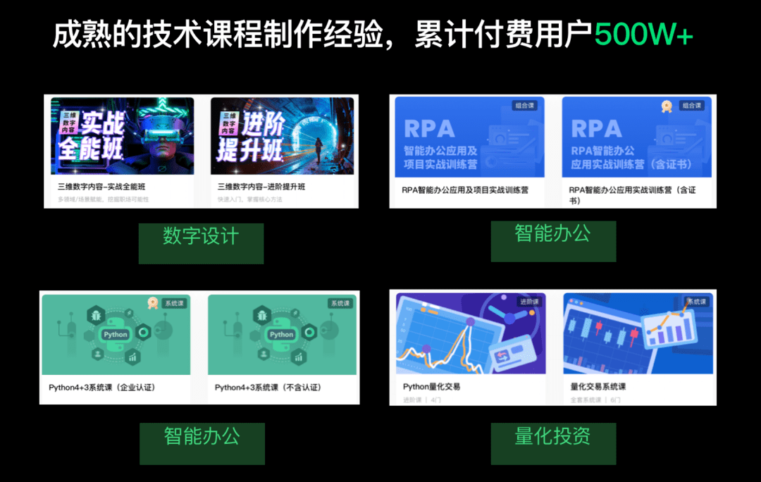 SolidWorks接单兼职平台，开启你的设计自由之路