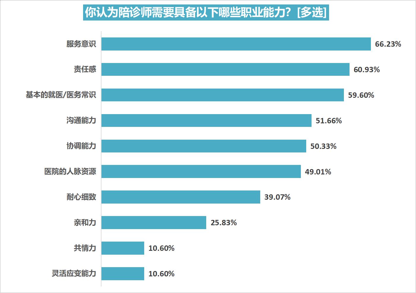 探索自由时光，解锁时间自由且能赚到钱的兼职之道