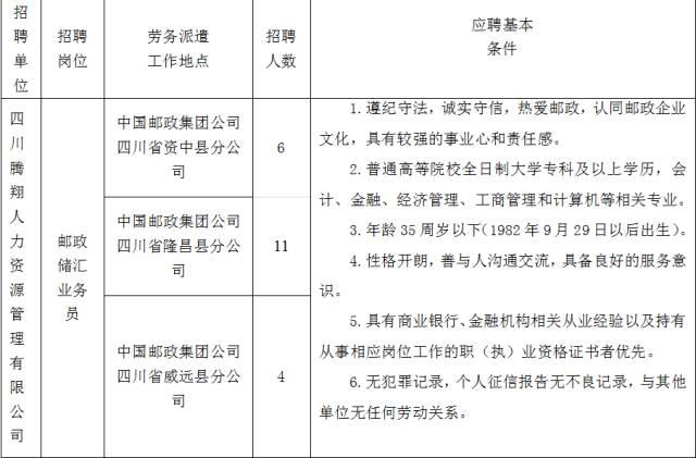 兼职劳务合同与五险一金，你需要了解的细节