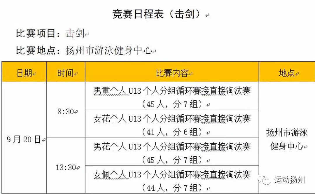 13-14岁青少年如何寻找合适的兼职工作