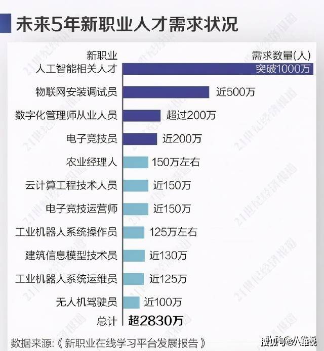 线上兼职工作，数字时代的灵活就业新选择