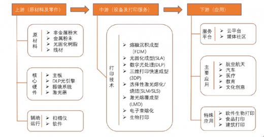 南方双彩网3D预测条件，深度解析与理性探讨