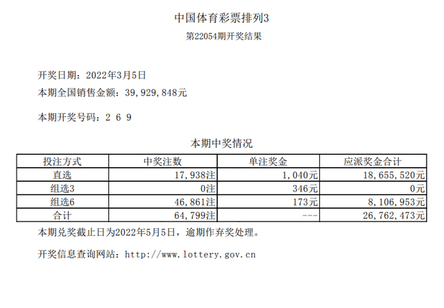 山东11选5近100期开奖结果深度分析，趋势、规律与彩民策略