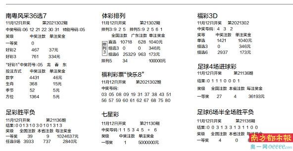 彩吧彩报第二版图库，揭秘数字彩票的奥秘与乐趣