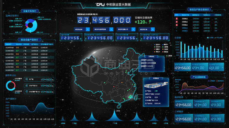 3D综合走势图最新版，解锁数据可视化新维度