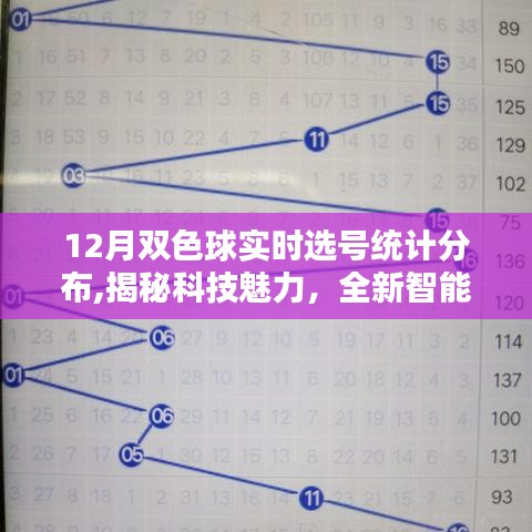 机选双色球号码模拟器，理性购彩的智能助手