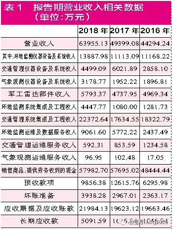 江西11选五，揭秘走势图背后的牛势