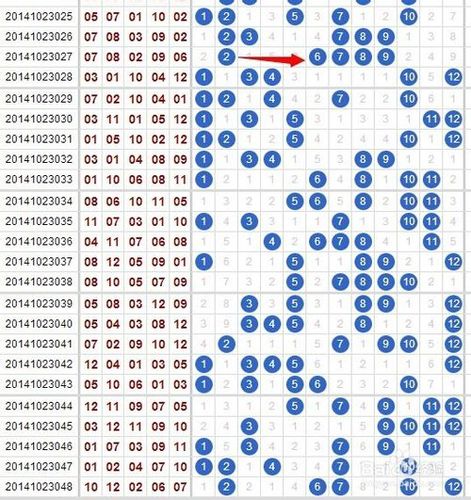 探索中国体彩11选5走势图，数字背后的奥秘与策略