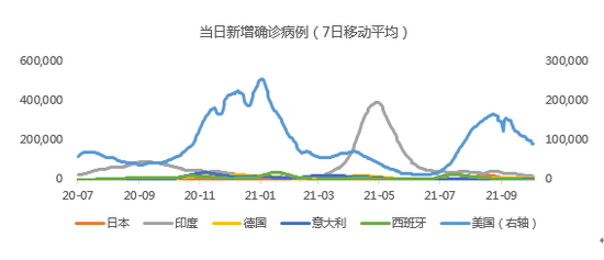 2021年3D走势图带连线南方版，深度解析与未来展望