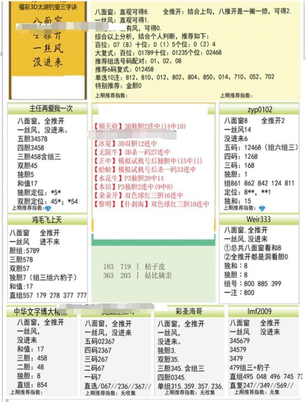 福彩3d字谜总汇大全，解锁数字游戏中的奥秘与趋势