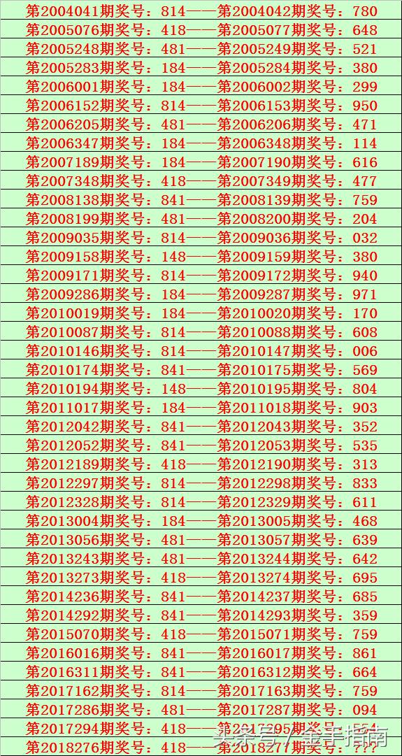 今晚开奖号码，揭秘排列三的魅力与策略