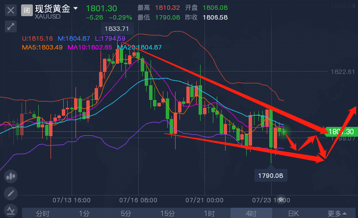 排列五500期走势图带连线图，深度解析与策略指南