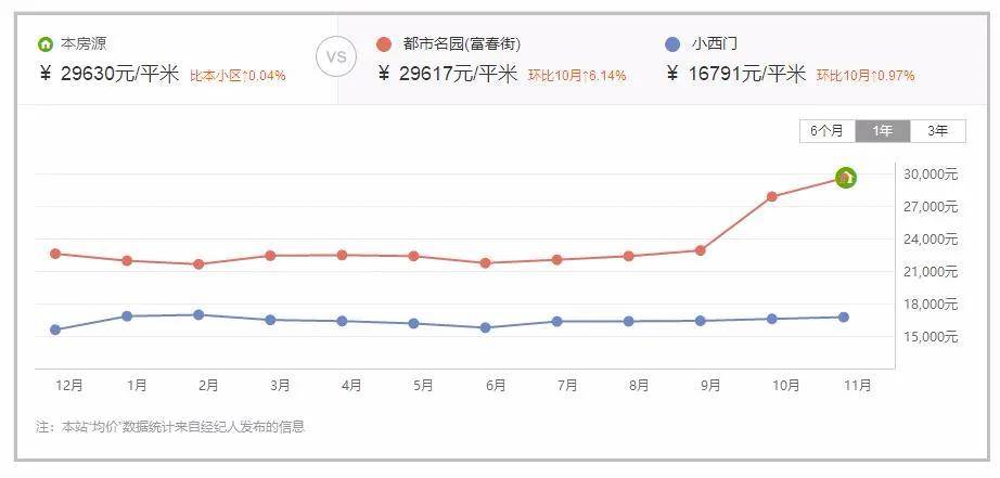 探索双色球走势图，近100期的数据分析与预测