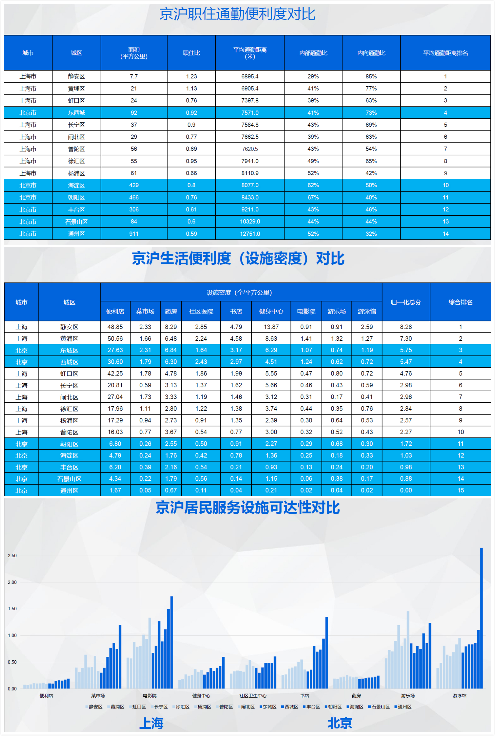 江苏11选5，最近1000期数据分析与趋势洞察