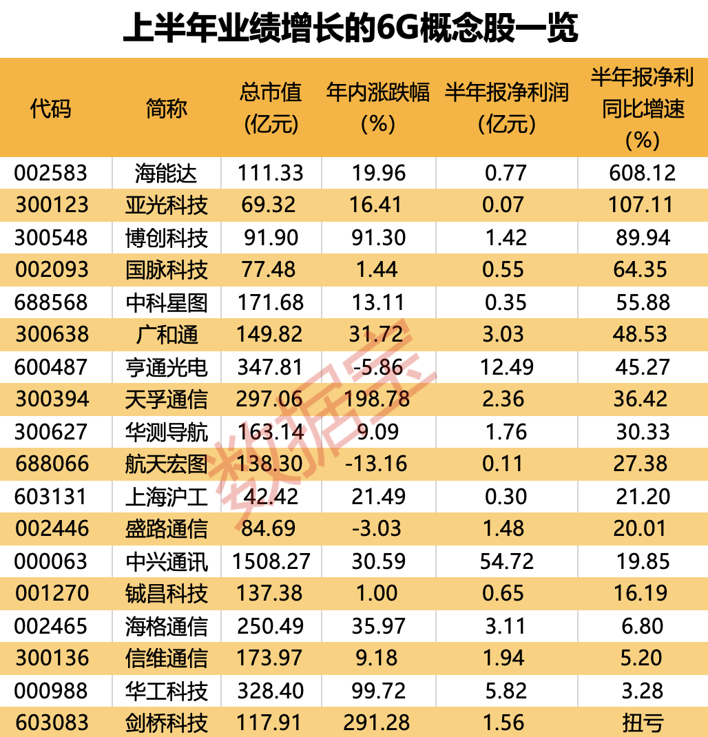 今晚必看，揭秘最准确生肖预测