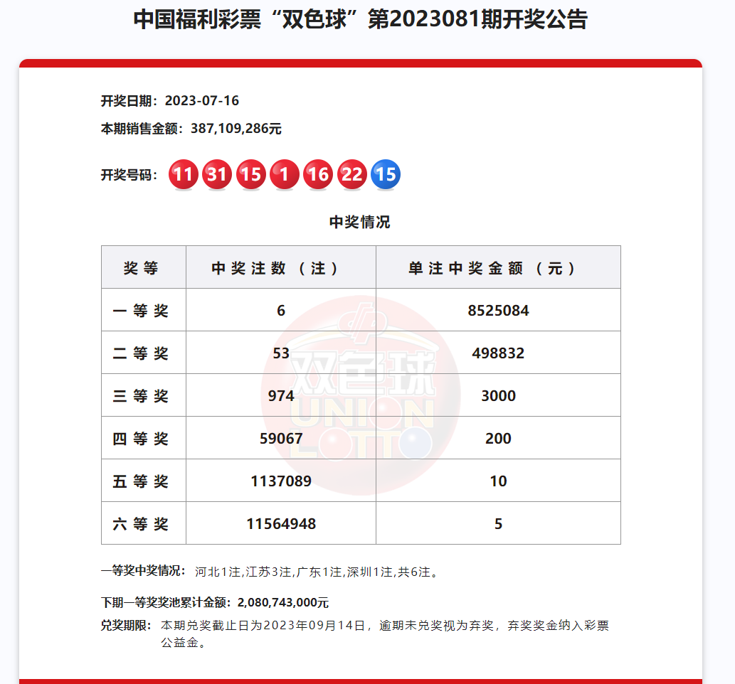 500万彩票大奖无人领，幸运与责任的双重考验