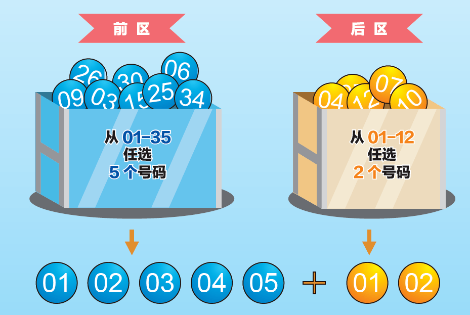 22选5，揭秘开奖背后的数字魅力