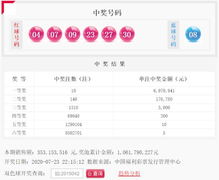 黑龙江福利彩票双色球查询，揭秘中奖秘诀与查询指南