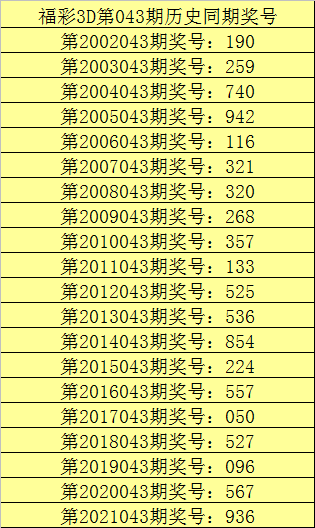 福利彩票3D专家预测号码，理性与智慧的结合