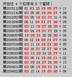 探索双色球100期历史开奖号码的奥秘