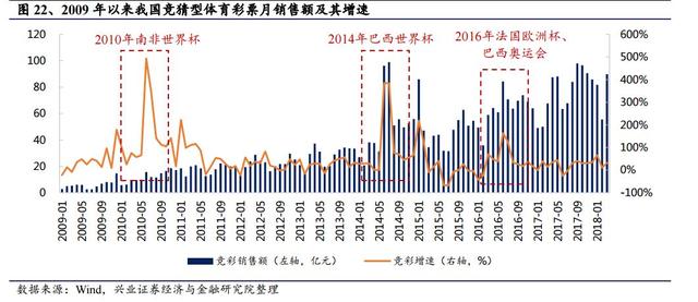 探索体彩排列三综合版走势图，解码数字背后的奥秘