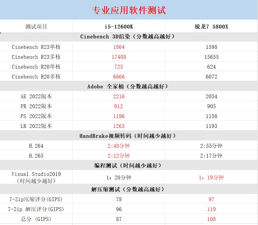 彩票3D预测，理性与幸运的微妙平衡