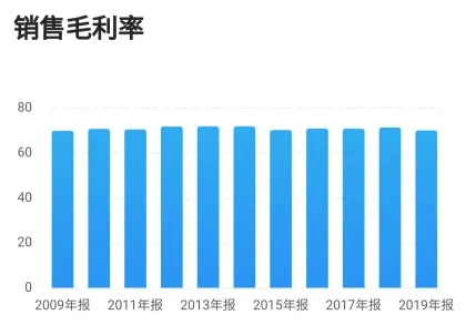 排列五走势图综合版近100期，深度解析与策略探讨