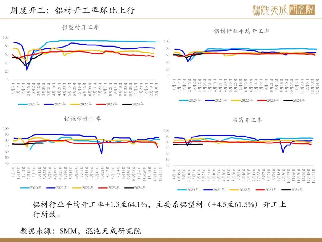 3D走势图，精准解读的秘诀