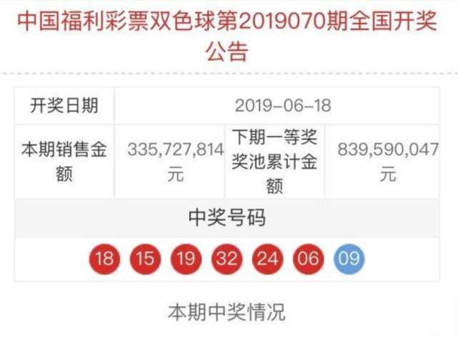 探索双色球第146期，揭秘开奖结果与彩民心声