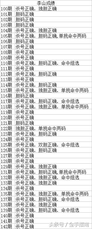 探索双色球第39期的奇妙之旅，数字与梦想的碰撞