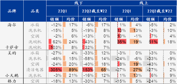 探索双色球走势图200期超长，数据背后的奥秘与理性投注