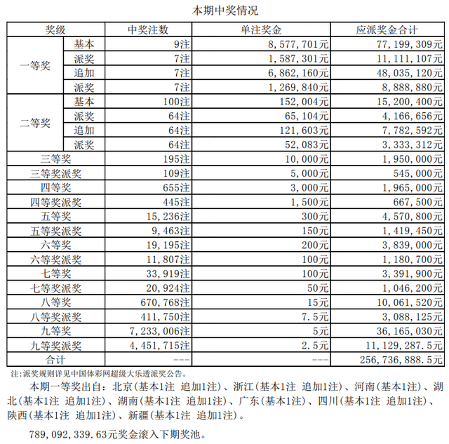 12选5浙江开奖结果，揭秘数字背后的幸运与期待