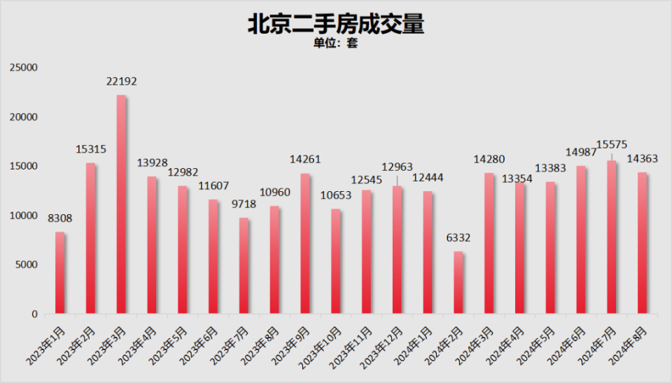 探索北京33选7超长版走势图，数字背后的奥秘与趋势分析