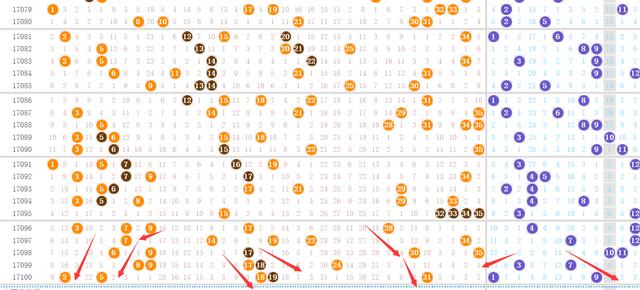 探索大乐透最新综合走势图，揭秘数字背后的奥秘