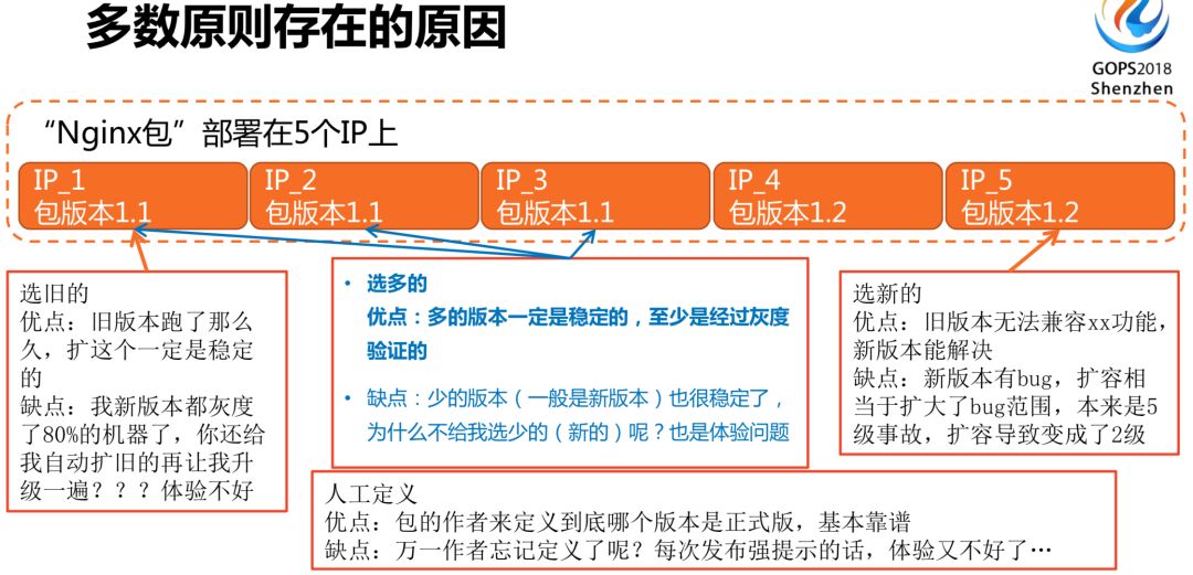 智能选号新体验，自动选号生成器的奥秘与魅力