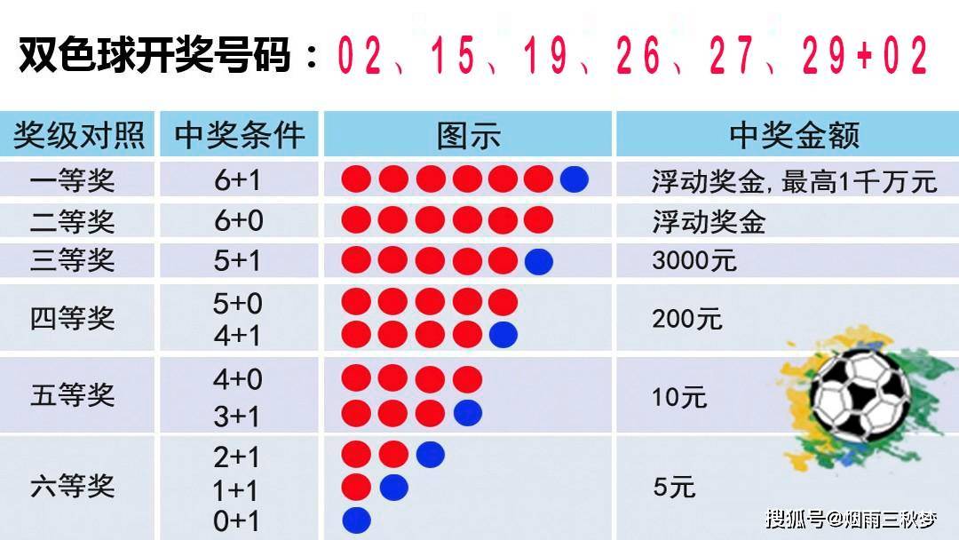 2015年双色球2015052期开奖揭秘，幸运数字背后的故事与彩民心声