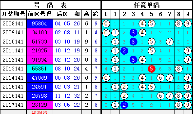 近10期开奖号，透视彩票市场的数字密码