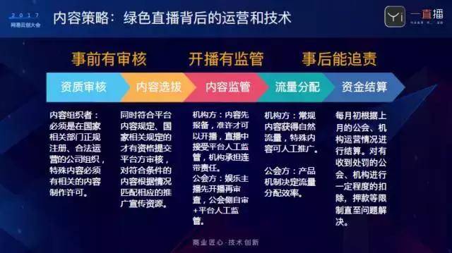 探索双色球奥秘，开机号背后的秘密与重点预测策略